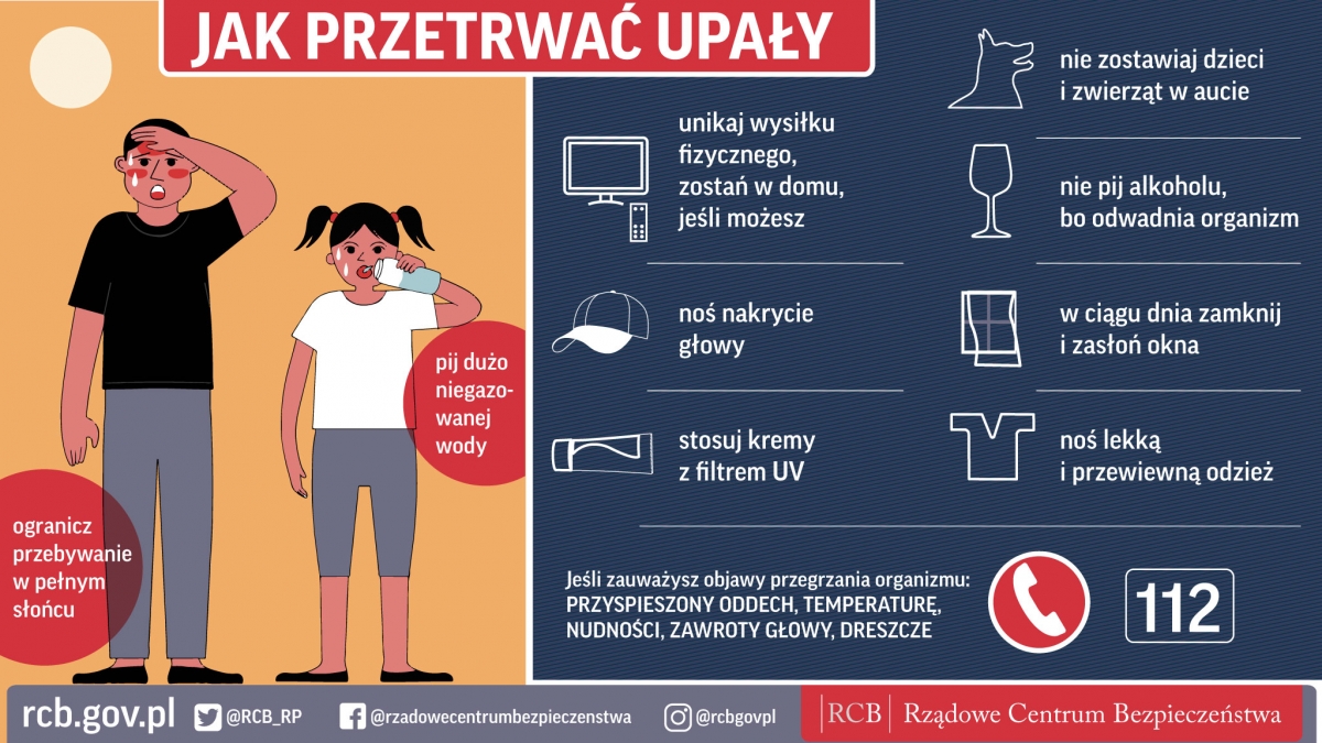 Poradnik jak przetrwać upał